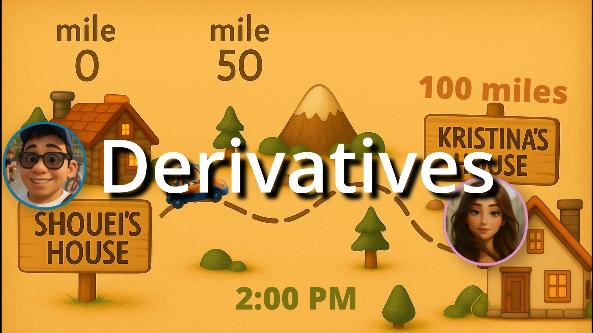 Visual Derivative Lesson Preview